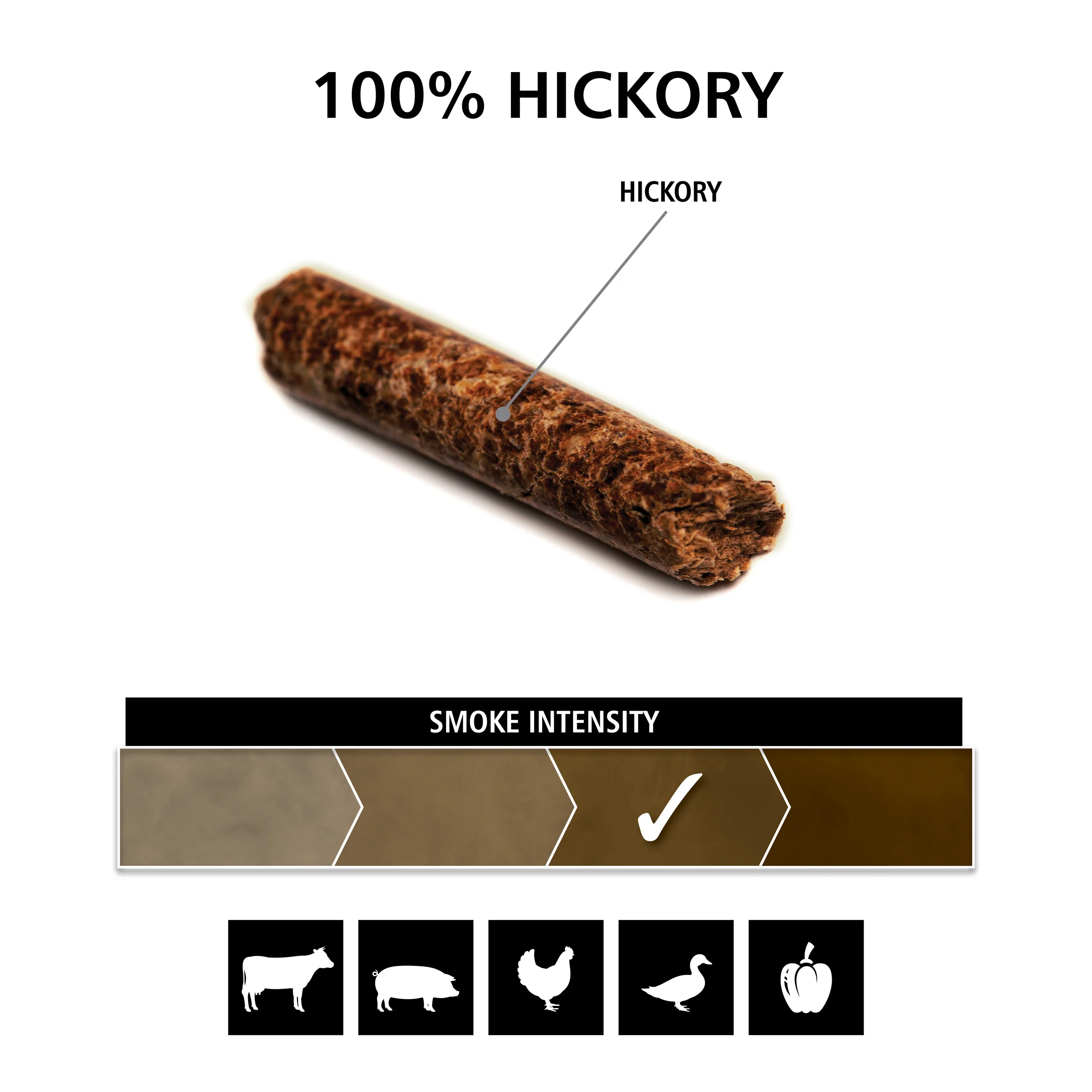 Hickory Pellets - 3 Lb - Image 4
