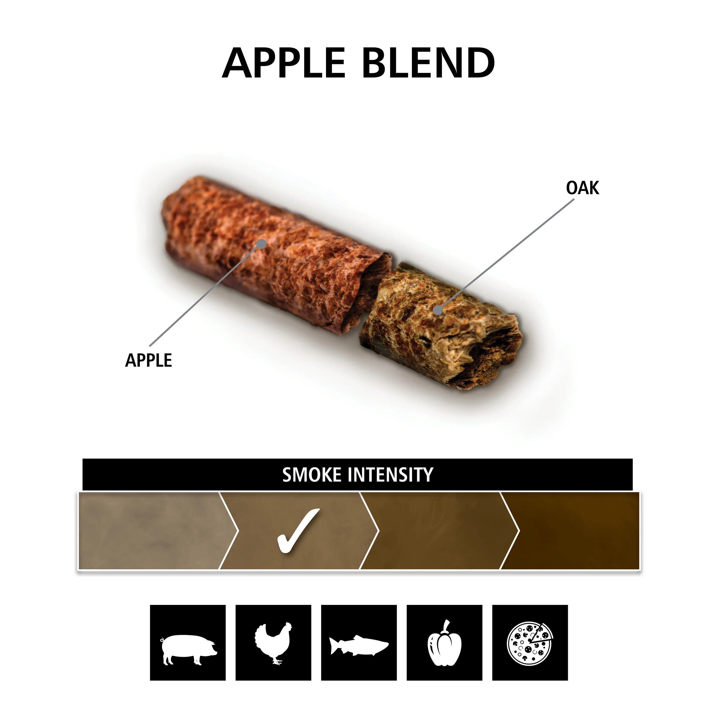 Apple Blend Pellets - 3 Lb - Image 3